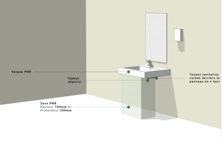 a quelle hauteur poser un meuble vasque a quelle hauteur poser un meuble vasque