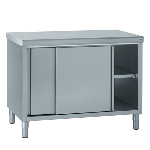 meuble cuisine 70 cm largeur meuble cuisine 70 cm largeur