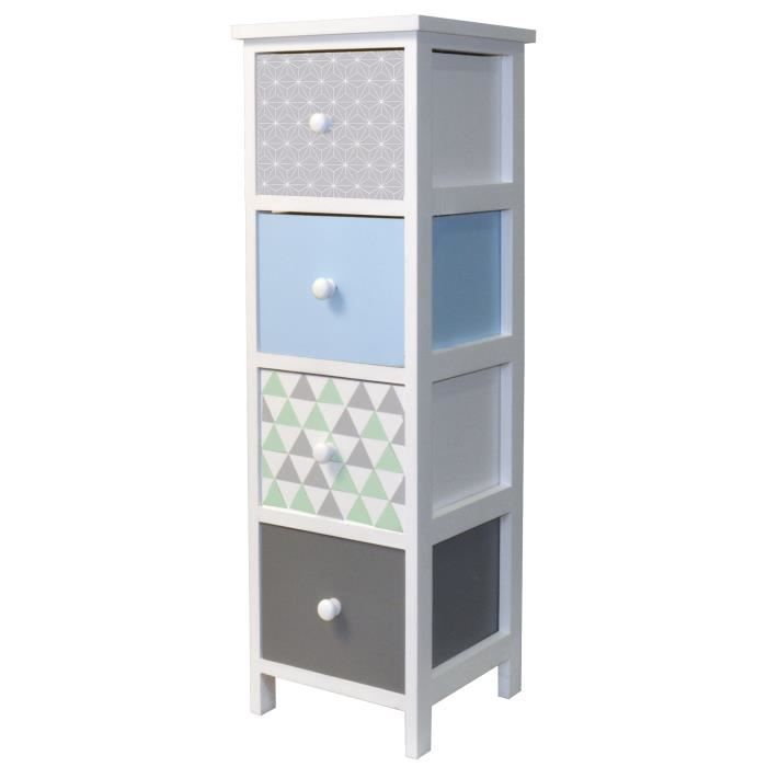 meuble salle de bain 25 cm largeur meuble salle de bain 25 cm largeur