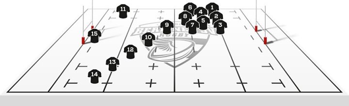 wie lange geht ein rugby spiel wie lange geht ein rugby spiel