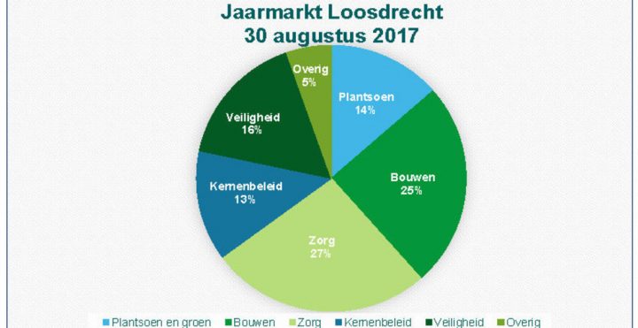 achter des lots densmbleacoliheritage org