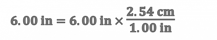 2.6 inches in cm