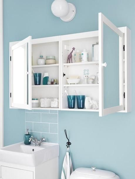 Épinglé Sur Salle De Bain concernant Meuble Pharmacie Ikea