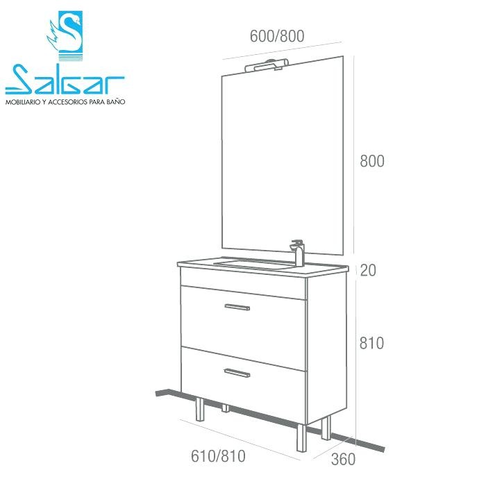 a quelle hauteur poser un meuble lavabo