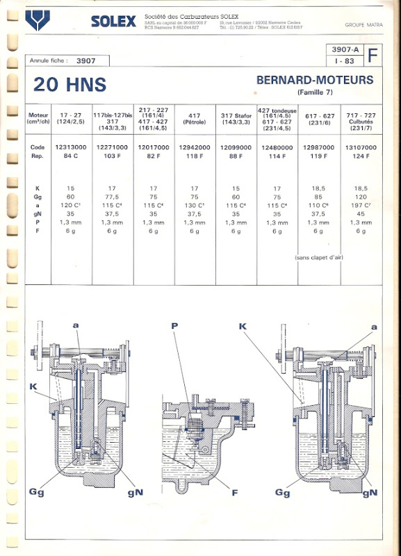 Motoculteur Honda F210 Essence – Les Motoculteurs concernant Robinet Essence Honda F600 Motoculteur Honda F210 Essence – Les Motoculteurs concernant Robinet Essence Honda F600