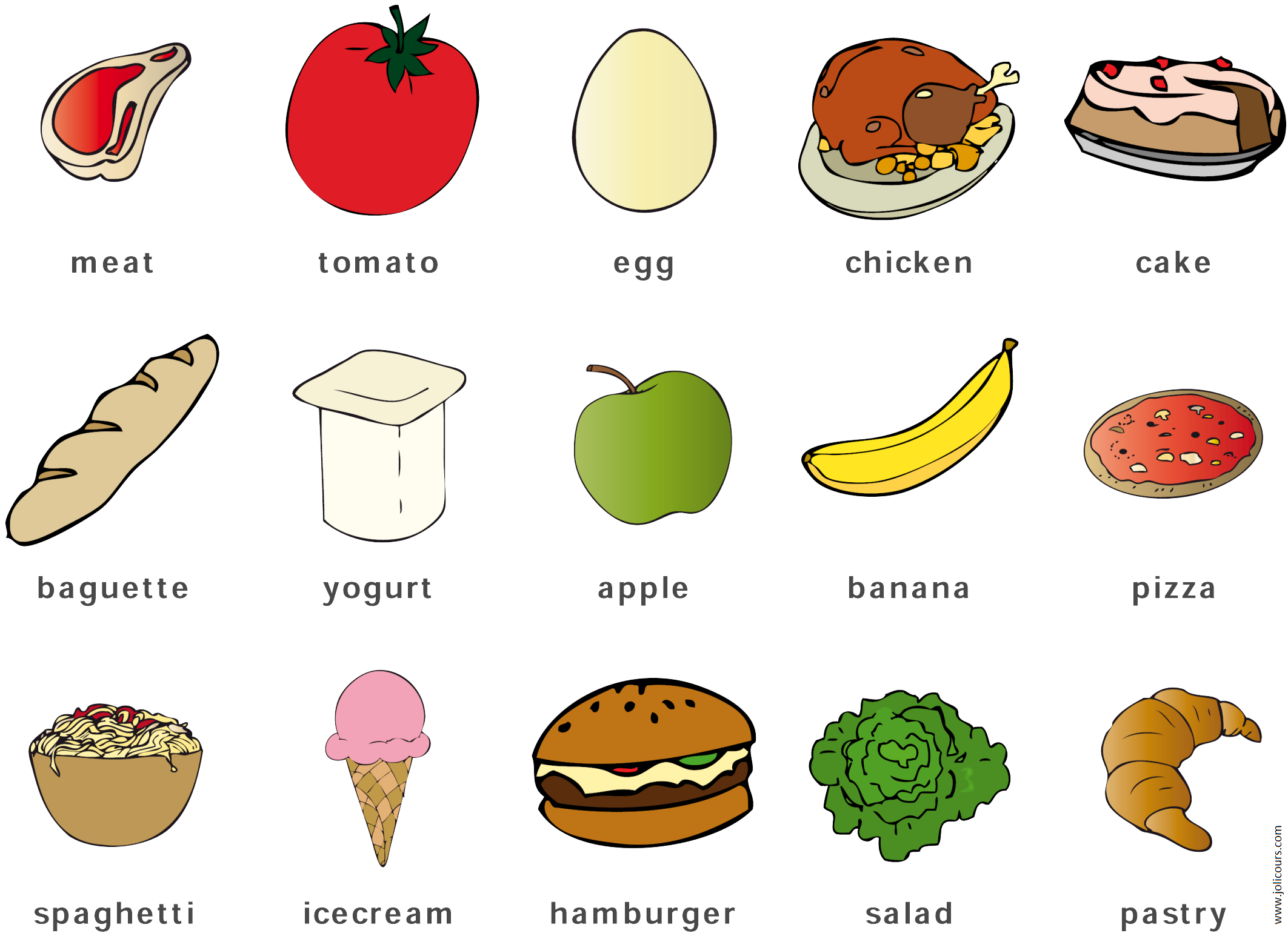 traduction cuisine en anglais