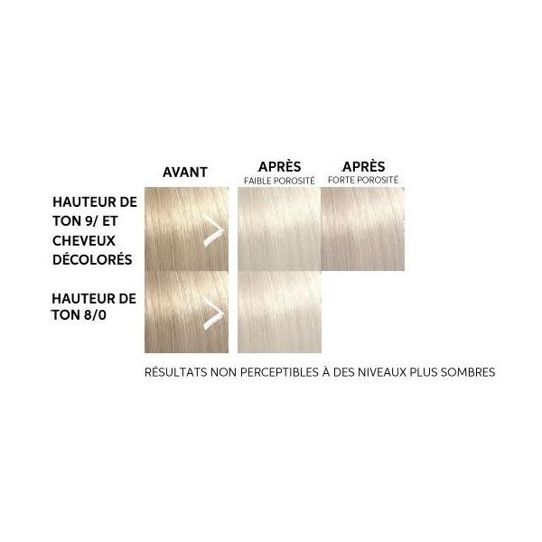 color fresh mask farbkarte