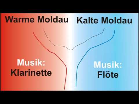 die moldau smetana abschnitte die moldau smetana abschnitte