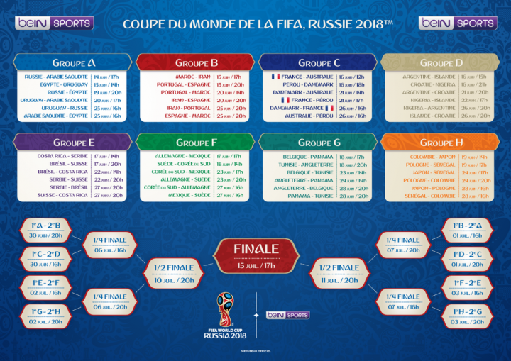 coupe du monde qatar 2022 calendrier