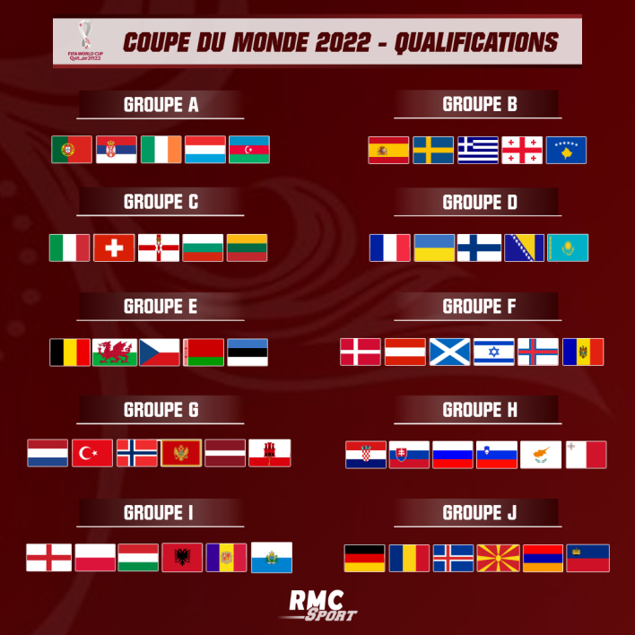 21+ Fifa Qualification Coupe Du Monde 2022 Concacaf Images