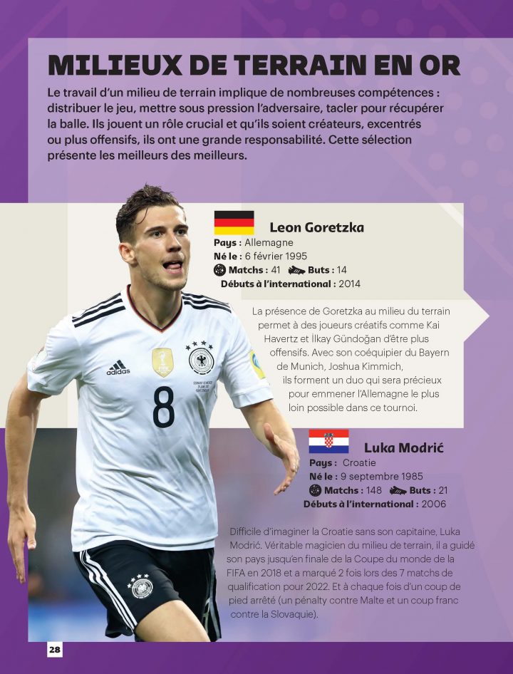 coupe du monde qatar site officiel