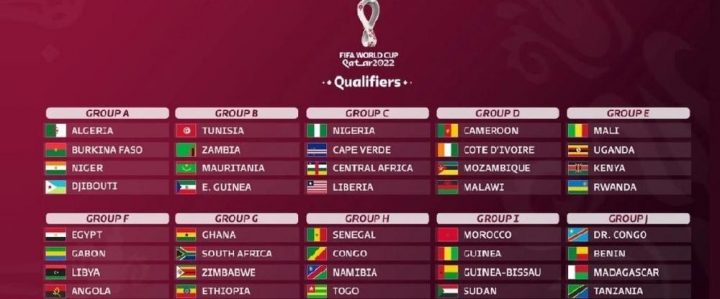 programme coupe du monde qatar