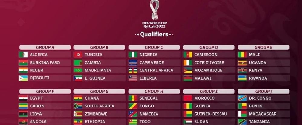 View Programme Coupe Du Monde Qatar PNG