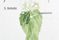 blätter malen blätter malen