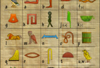 hieroglyphen alphabet zum ausdrucken hieroglyphen alphabet zum ausdrucken