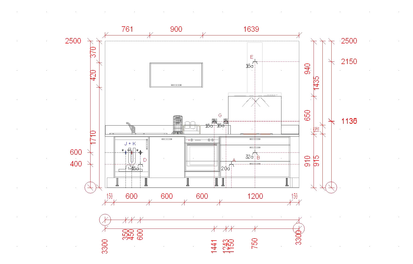a quelle hauteur mettre meuble haut cuisine