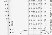 gitarren bilder zum ausdrucken gitarren bilder zum ausdrucken