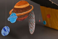 sonnensystem basteln vorlage sonnensystem basteln vorlage