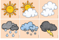 basteln zum thema wetter basteln zum thema wetter