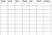 spielregeln stadt land fluss punkte