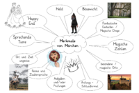 märchen grundschule pdf märchen grundschule pdf