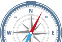 kompass bilder kompass bilder