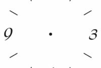 zifferblatt selbst gestalten ausdrucken zifferblatt selbst gestalten ausdrucken