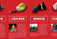 aufgaben der feuerwehr bilder aufgaben der feuerwehr bilder