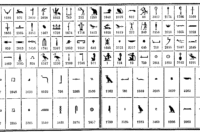 ägyptisches zeichen ägyptisches zeichen