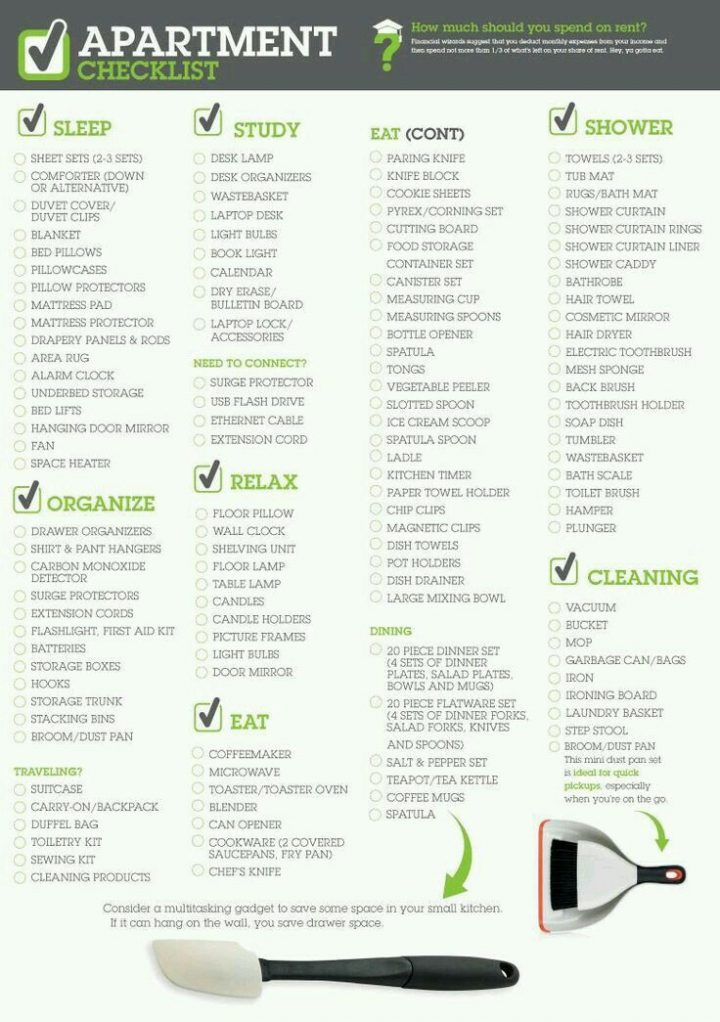 liste meuble premier appartement