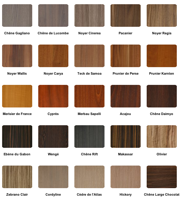 types de bois pour meubles