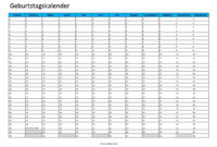 ausdrucken geburtstagskalender ausdrucken geburtstagskalender