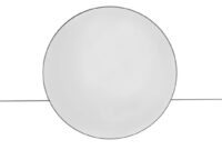 kugel malen kugel malen