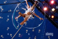 zirkus akrobaten zirkus akrobaten