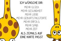 geburtstagskarte bilder kostenlos geburtstagskarte bilder kostenlos