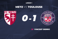 metz vs toulouse forebet metz vs toulouse forebet