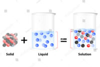 a substance that is dissolved in liquid a substance that is dissolved in liquid