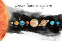 sonnensystem zum ausdrucken pdf