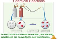 substances formed in a chemical reaction substances formed in a chemical reaction