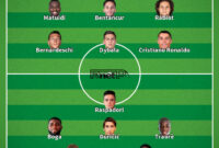 sassuolo vs juventus prediction sassuolo vs juventus prediction