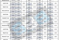 tarif place roland garros 2024 tarif place roland garros 2024