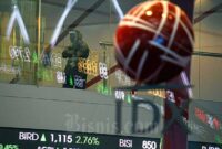 saham cpin adalah saham cpin adalah