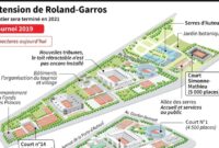 plan roland garros chatrier plan roland garros chatrier