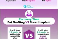 breast augmentation vs implants breast augmentation vs implants