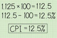 cpi calculator by month cpi calculator by month