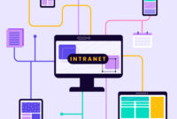 cpinet intranet cpinet intranet