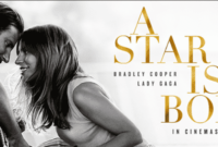 imdb a star is born 2018 imdb a star is born 2018