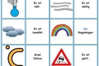 wettersymbole zum ausdrucken kostenlos