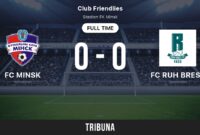 brest fc score brest fc score