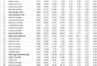 roland garros schedule today roland garros schedule today
